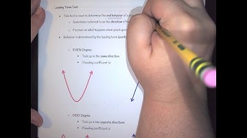 Introduction to Higher Degree Polynomials