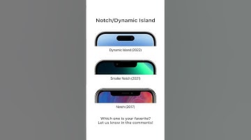 iPhone Notch vs Dynamic Island
