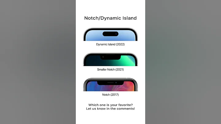 iPhone Notch vs Dynamic Island