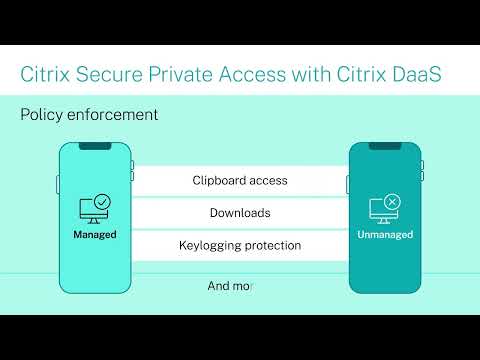 Keep it simple and secure with Citrix DaaS and Citrix Secure Private Access