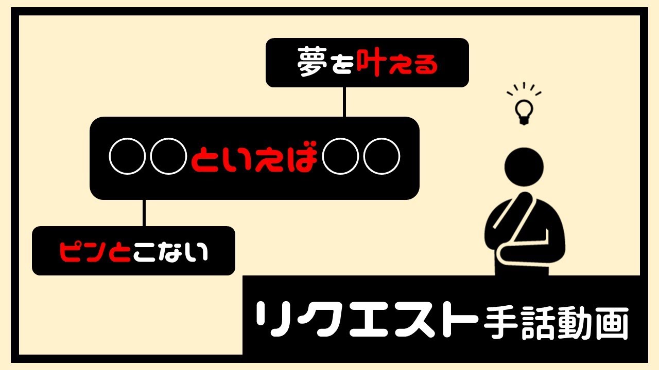 【○○といえば○○】手話でどう表す？ | #078