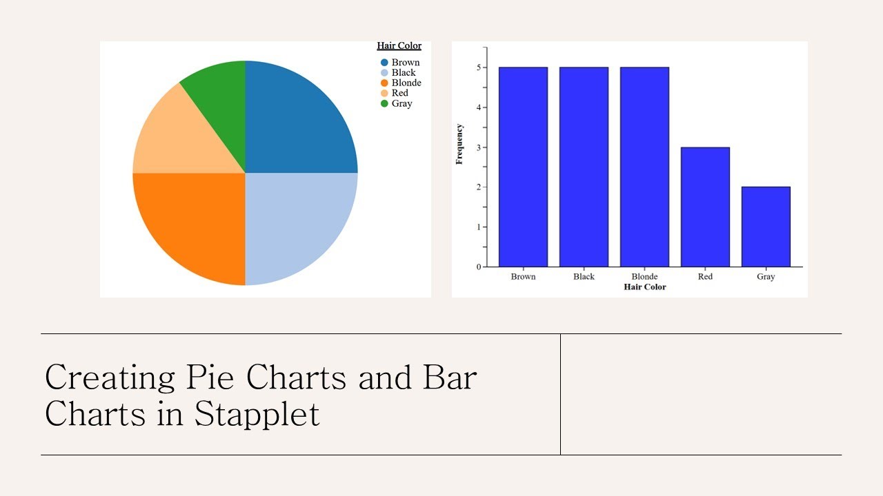 Creating Pie Charts and Bar Charts in Stapplet