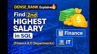 Find 2nd Highest Salary in SQL (Finance & IT Departments) | DENSE_RANK Explained #dataanalyst #sql