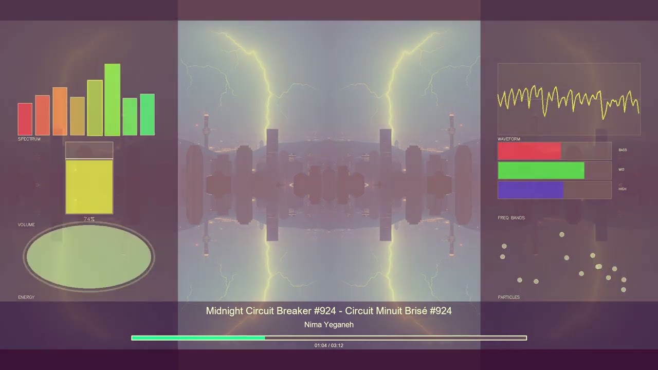 Midnight Circuit Breaker #924 Circuit Minuit Brisé #924
