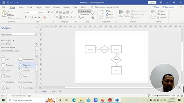Praktek Mudah Membuat ERD (Entity Relationship Diagram) dengan Ms. Visio