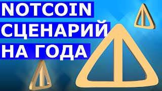 NOTCOIN СЦЕНАРИЙ НА ГОДА 💲БУДЕТ ЛИ НОТКОИН 1💲? Будет, но есть одно но...