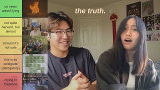 is princeton really number 1?? | freshman year tier list 😵‍💫 by kyle tsai 15,291 views 1 year ago 14 minutes, 6 seconds