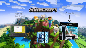 How to make a 1.19 server that can be joined on eaglercraft,bedrock,and Java!