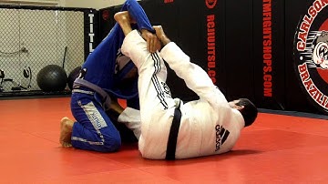 Jiu Jitsu Techniques - Armbar / Triangle From Spider Guard