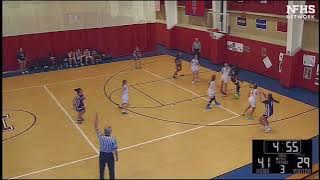 Fernanda Cunha Alexandre Highlights