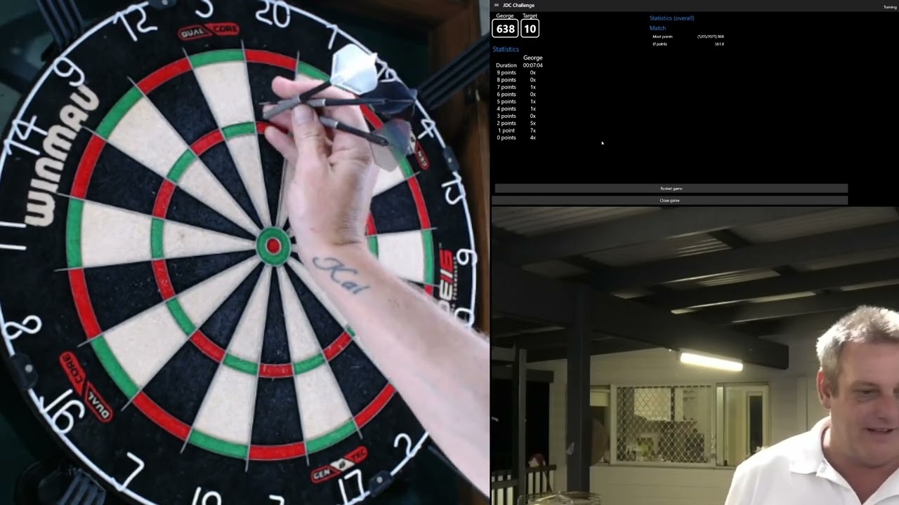 JDC Challenge - Эта игра показала нам, насколько мы посредственны!!