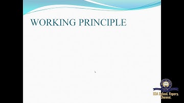 Class 9/TNB/Computer Science/Unit 1/Part 4/Session 4