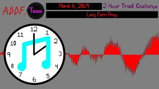 2Htc 2019-03-06 Long Form Frog - A-D-D-Ftoxic