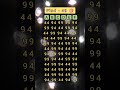 twist 🎯💥#audio #trending #puzzle #puzzlechallenge #shorts #brainteasers #iqtest #world