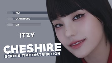 ITZY "Cheshire" Screen Time Distribution