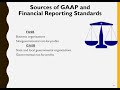 Chapter 1 - Intro to Governmental & Not-for-Profit Accounting