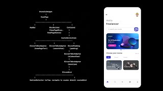 Famous Flutter Free Course 20 Hours Part 4 | Unleash the Magic of Flutter:  Will Blow Your Mind! Net Worth