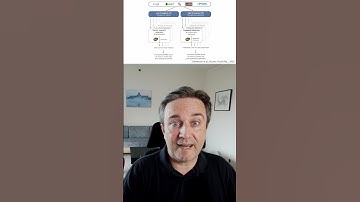 STRING news: What is new in version 12.0? #shorts