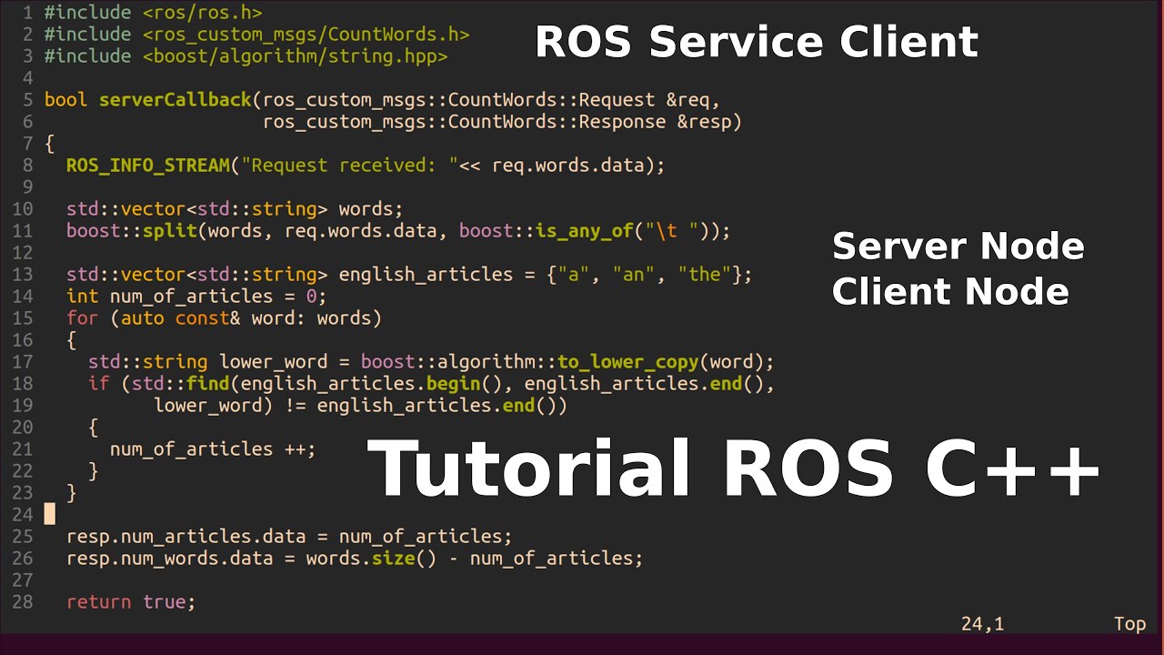 Cpp node
