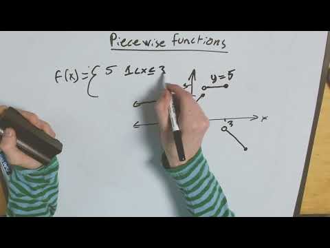 Algebra 1: Piecewise Functions