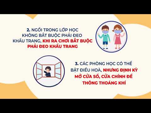 Phòng tránh mắc bệnh Covid-19 tại trường