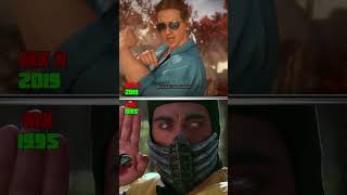 How Johnny Cage Looks in Mortal Kombat Movies and Games #mk #mk11 #retrogaming