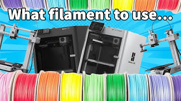 The most popular filaments and what they