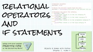 If and relational ops with Python; Practice links! Objects & Games w/ Python Ch 1 Video 5