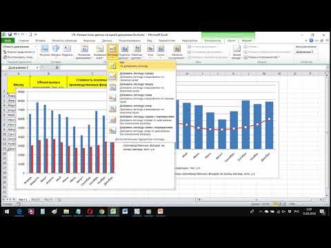 Как добавить разные типы данных на диаграмму Excel