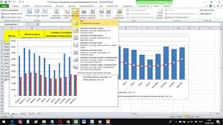 Как добавить разные типы данных на диаграмму Excel