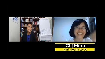 Cảm nhận học viên Phong Thủy lớp Tứ Trụ Tài Lộc - Giải Mã Vận Mệnh tháng 09/2020