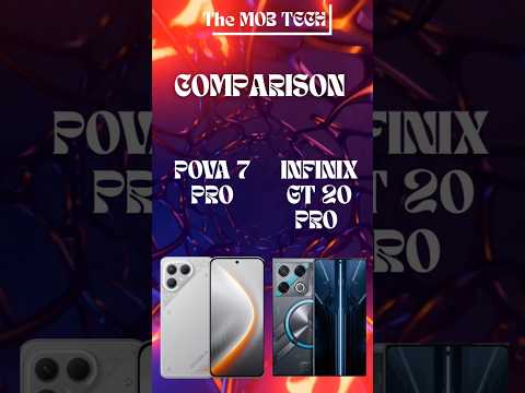 Pova 7 Pro