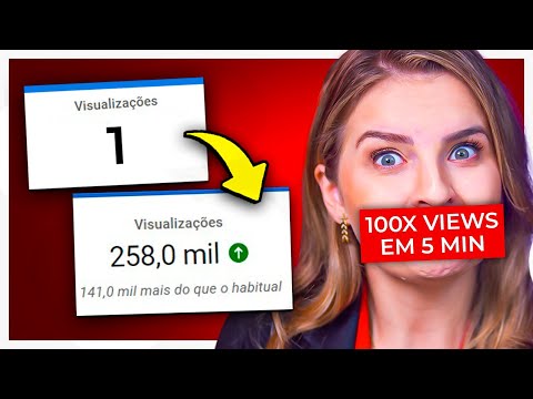 Vídeo: Como divulgar o canal do youtube?