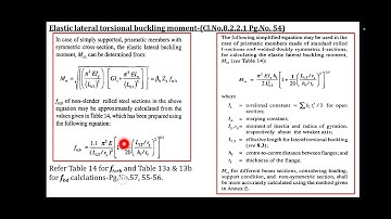 Introduction to laterally Unsupported Beam