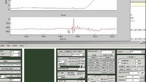 EDA Analysis in ANSLAB