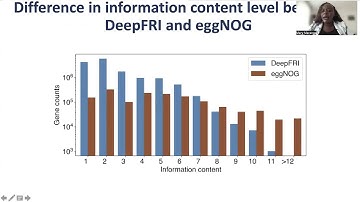 Comprehensive functional annotation of... - Mary Maranga - MICROBIOME - Abstract - ISMB 2022