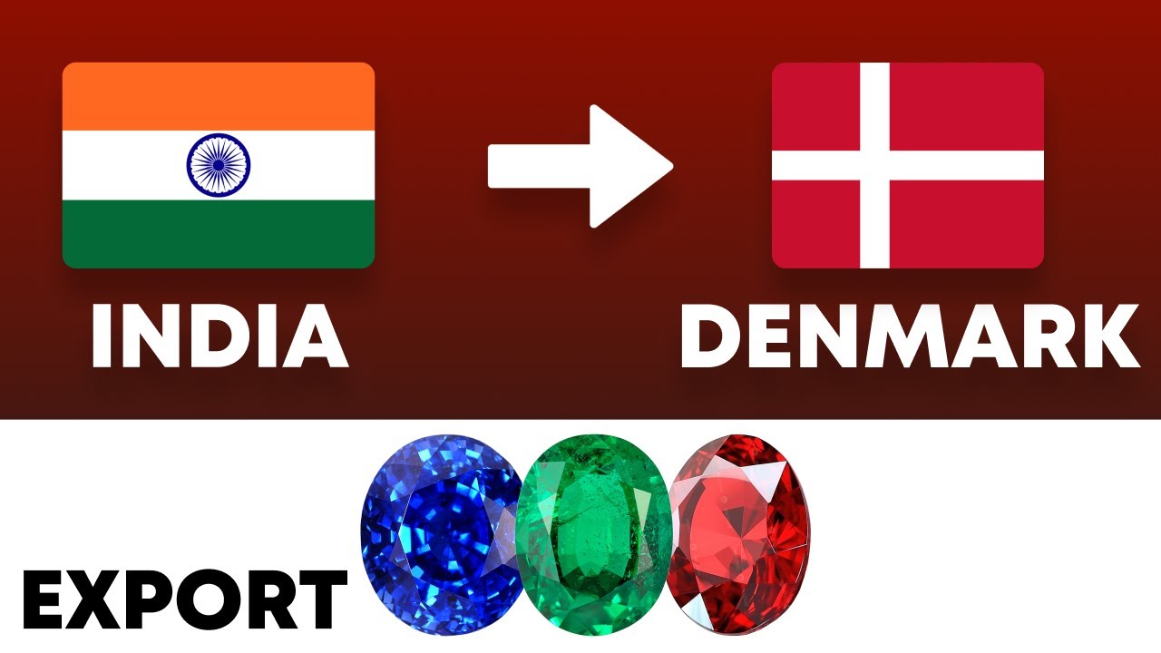 Finished Emerald, Sapphire & Ruby Gemstone Export | India to Denmark Figures 2023