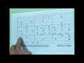 Sudoku | Easy Wise Clues | K S Rao| #English24 | Sudoku Tricks |  Implicit Reality