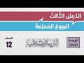 شرح درس البيوع المحرمة وإجابات أسئلة الكتاب الصف الثاني عشر التربية الإسلامية