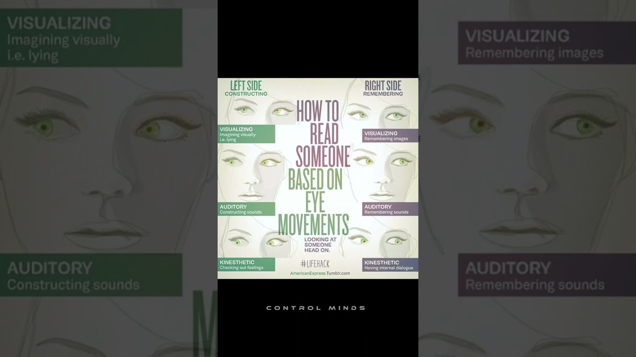 THE EYE-READING TECHNIQUES So POWERFUL, THEY'RE ALMOST BANNED