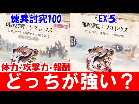 傀異EX５と傀異討究クエスト１００完全比較　体力・攻撃・報酬どっちが強いのか　モンハンライズサンブレイクMHRise