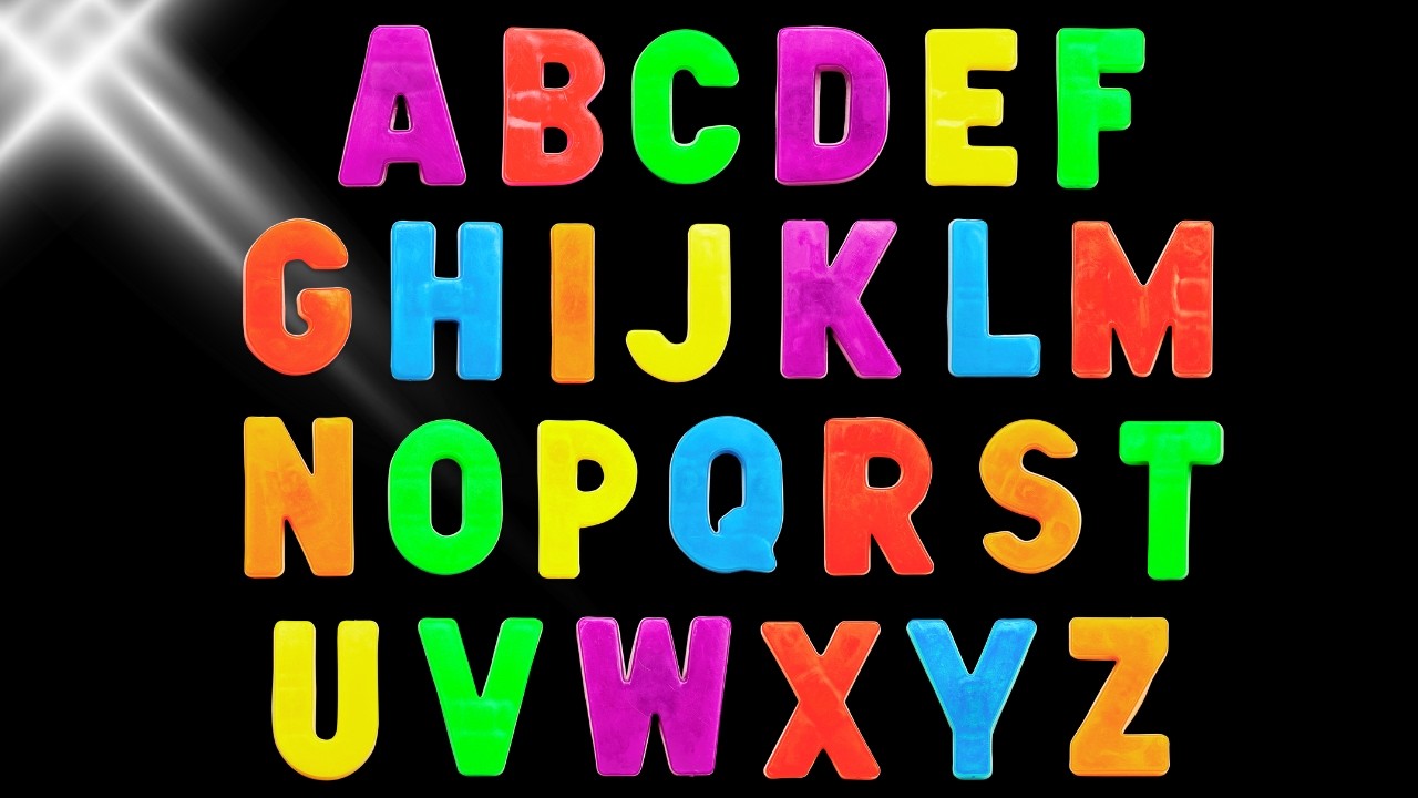 ABC Song for Toddlers | Inspired By ABC song Gracies Corner | Nursery Rhymes + Kids Songs