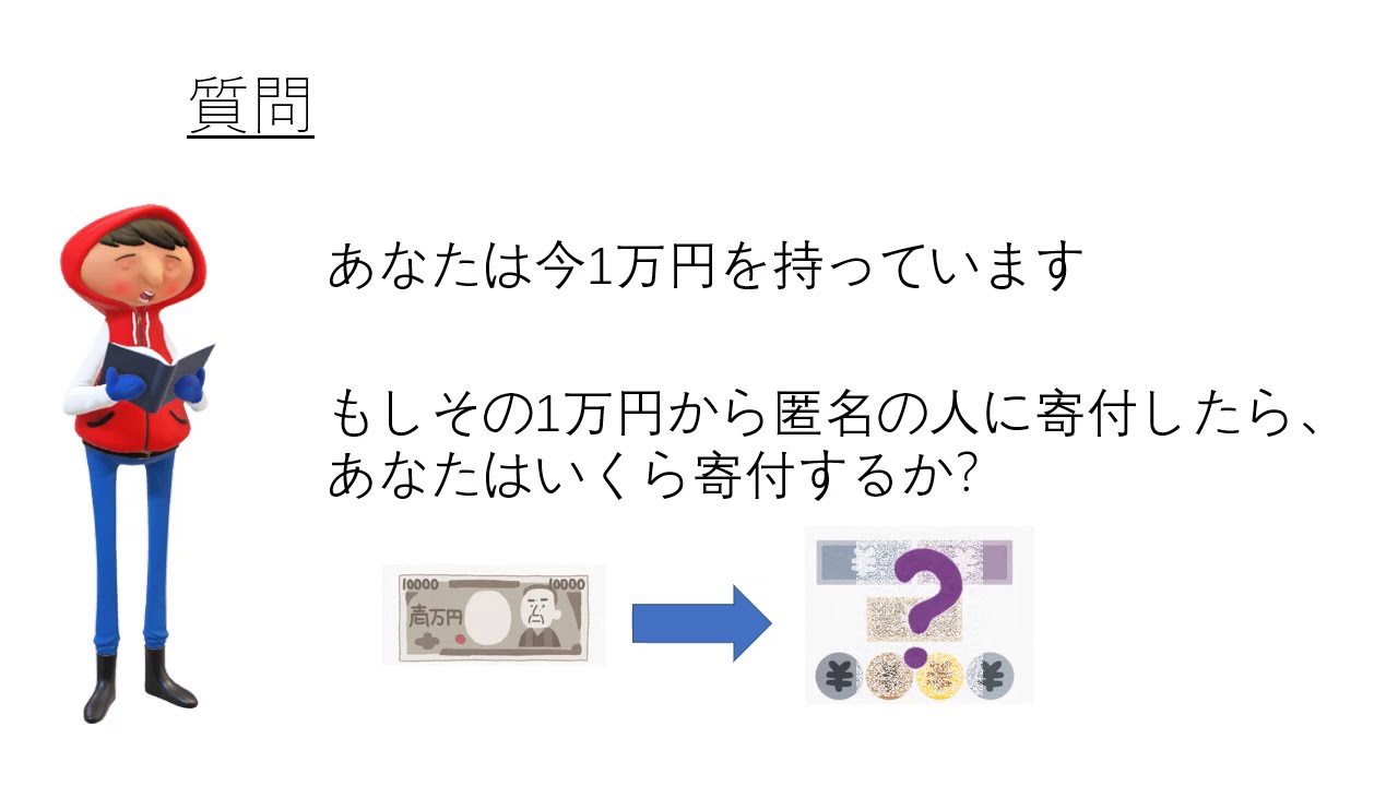 行動経済学 第6回 社会的選好