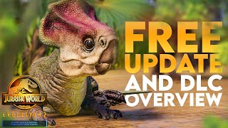 MICROCERATUS! KELP! LITTLE EATIE! All The Free Update & DLC Information - Jurassic World Evolution 2