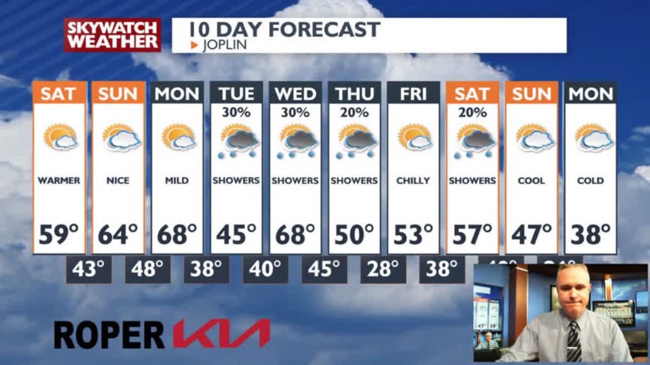 Big warm up for the weekend, here is what you need to know. - YouTube