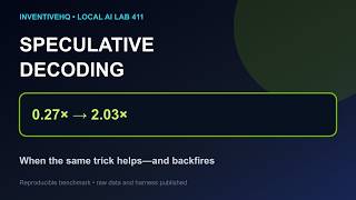 llama.cpp Speculative Decoding: Does It Work on Cheap GPUs