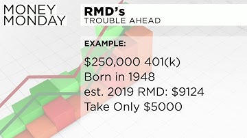 Money Monday: Understanding 401K required minimum distributions (RMDs)