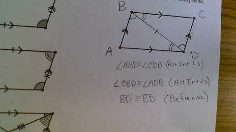 Parallelogram Proof (diagonals bisect each other)