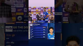 #ipl2026#rcb#csk#mi#kkr#gt#lsg#dc#pk#srh#rr#rohitsharma#viratkohli#msdhoni#indvspak#asiacup#woldcup