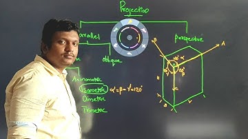 EST 110 | KTU| ENGINEERING GRAPHICS| ISOMETRIC PROJECTION| INTRODUCTION| ENGINEERING ABCD| MALAYALAM